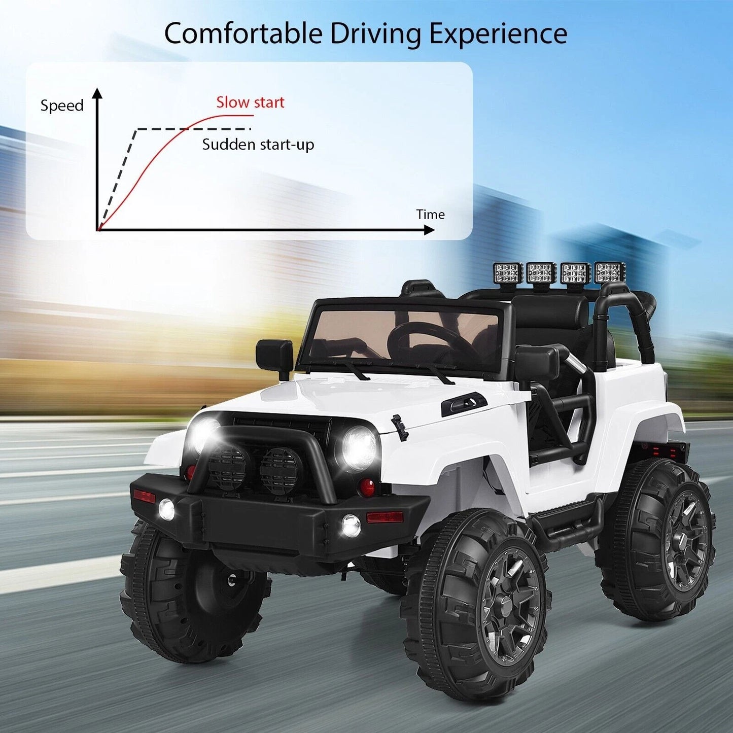 Kids Ride on Car 12V Battery Powered Electric Truck with 2.4G Remote Control